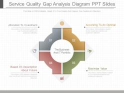 Different Service Quality Gap Analysis Diagram Ppt Slides