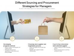 Different sourcing and procurement strategies for managers