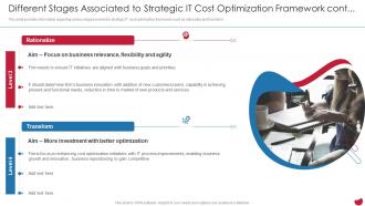 Different Stages Associated CIOs Strategies To Boost IT