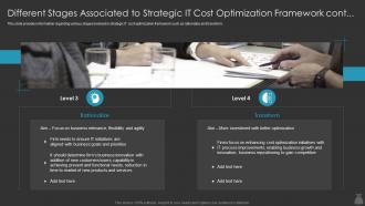 Different Stages Associated To Strategic It Cost Optimization Cont It Cost Optimization Priorities By Cios