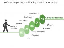 Different stages of crowdfunding powerpoint graphics
