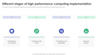 Different Stages Of High Performance Computing Implementation