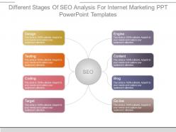 Different stages of seo analysis for internet marketing ppt powerpoint templates