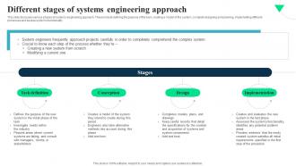 Different Stages Of Systems Engineering Integrated Modelling And Engineering