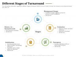 Different stages of turnaround business turnaround plan ppt structure