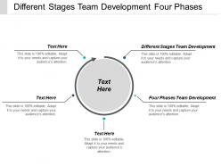 Different stages team development four phases team development cpb