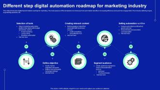 Different Step Digital Automation Roadmap For Marketing Industry