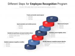 Different Steps For Employee Recognition Program