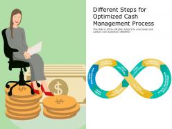 Different steps for optimized cash management process