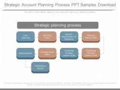 Different strategic account planning process ppt samples download