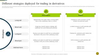 Different Strategies Deployed For Trading In Derivatives Understanding Role Of Decentralized BCT SS