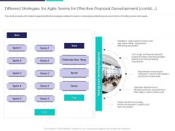 Different strategies for agile teams for deployment of agile in bid and proposals it