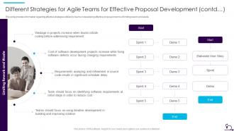 Different Strategies For Agile Teams For Effective Proposal Development Contd How Bid Teams