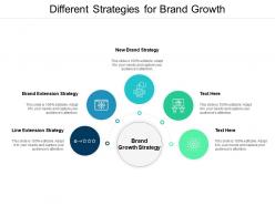 Different strategies for brand growth