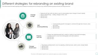 Different Strategies For Rebranding An Existing Brand Brand Supervision For Improved Perceived Value