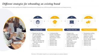 Different Strategies For Rebranding An Existing Brand Core Element Of Strategic