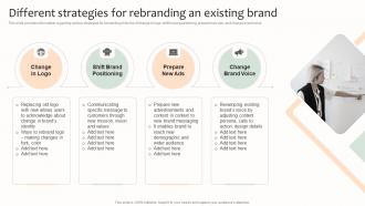 Different Strategies For Rebranding An Existing Brand Effective Brand Management