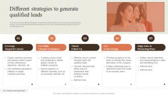 Different Strategies To Generate Qualified Leads Creating Content Marketing Strategy