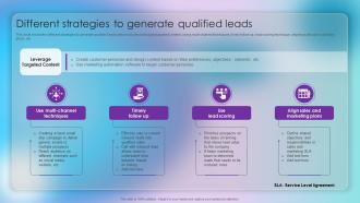 Different Strategies To Generate Qualified Leads Strategic Approach Of Content Marketing
