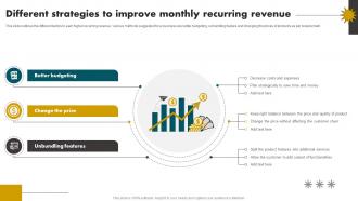 Different Strategies To Improve Monthly Recurring Revenue