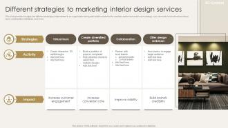 Different Strategies To Marketing Interior Design Services