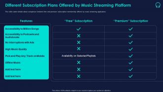 Different subscription plans music streaming platform ppt infographics files