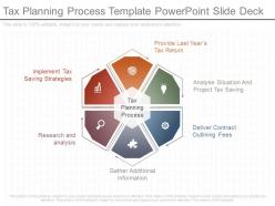Different tax planning process template powerpoint slide deck