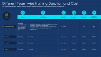 Different team duration cost framework for employee performance management