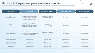 Different Techniques To Improve Customer Experience Business Transformation Management Plan