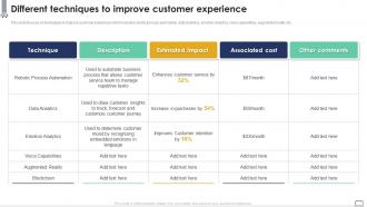Different Techniques To Improve Customer Experience Implementing Change Management Plan