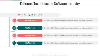 Different Technologies Software Industry In Powerpoint And Google Slides Cpb
