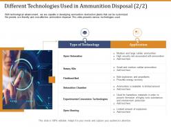 Different technologies used in ammunition disposal detonation ppt slides