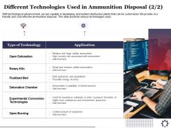Different technologies used in ammunition disposal rotary ppt powerpoint presentation show