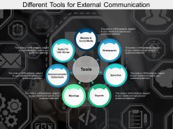 Different tools for external communication