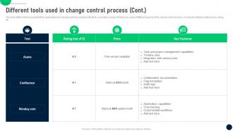 Different Tools Used In Process Change Control Process To Manage In It Organizations CM SS Template Captivating