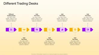 Different Trading Desks In Powerpoint And Google Slides Cpb