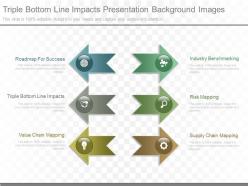 Different Triple Bottom Line Impacts Presentation Background Images