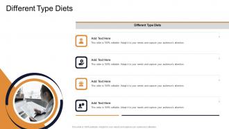Different Type Diets In Powerpoint And Google Slides Cpb