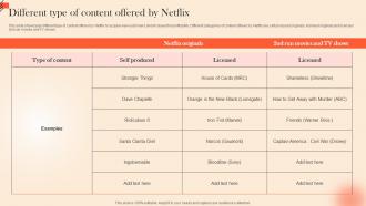 Different Type Of Content Offered By OTT Platform Marketing Strategy For Customer Strategy SS V