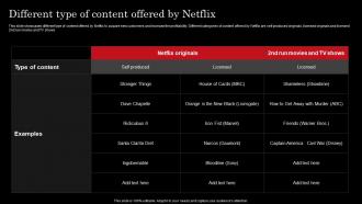 Different Type Of Content Offered Netflix Strategy For Business Growth And Target Ott Market