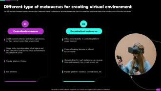 Different Type Of Metaverses For Creating Virtual Environment Metaverse Everything AI SS V