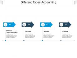 Different types accounting ppt powerpoint presentation template outline cpb