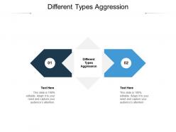 Different types aggression ppt powerpoint presentation professional infographics cpb
