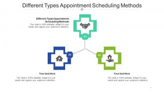 Different types appointment scheduling methods ppt powerpoint presentation slides cpb