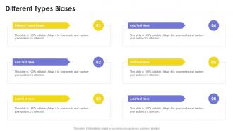 Different Types Biases In Powerpoint And Google Slides Cpb