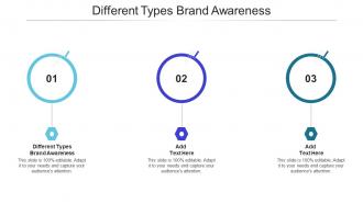 Different Types Brand Awareness Ppt Powerpoint Presentation Icon Graphics Cpb