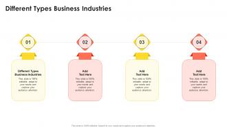 Different Types Business Industries In Powerpoint And Google Slides Cpb