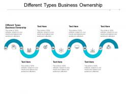 Different types business ownership ppt powerpoint presentation ideas layout cpb