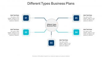 Different Types Business Plans In Powerpoint And Google Slides Cpb
