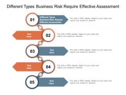 Different types business risk require effective assessment ppt powerpoint file cpb